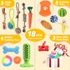 Rope Pet Chew Toy For Dog & Cat; Bite Resistant Dog Chew Toy; Interactive Dog Squeaky Toys - Rubber+plush+cotton